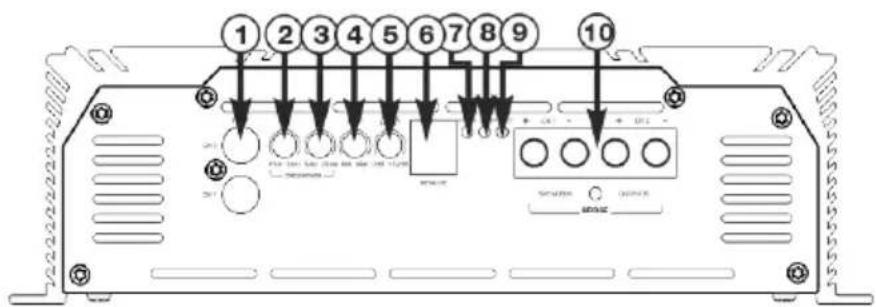 Deaf Bonce Apocalypse AAB-2400.2D - СОДЕРЖАНИЕ - 1
