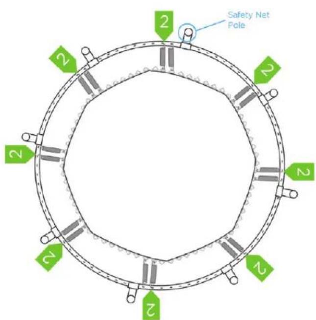 Safety Net Pole 2 2 2 2 2 2 2