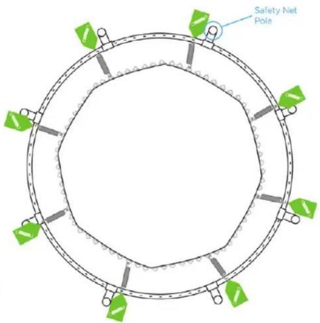 Safety Net Pole