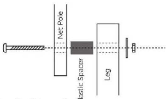 Net Pole Ilastic Spacer Leg