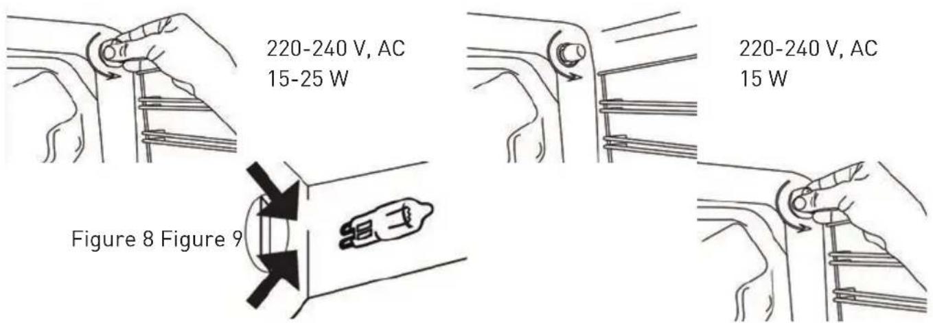 220-240 V, AC 15-25 W Figure 8 Figure 9 220-240 V, AC 15 W