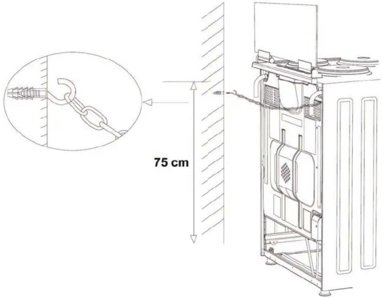75 cm