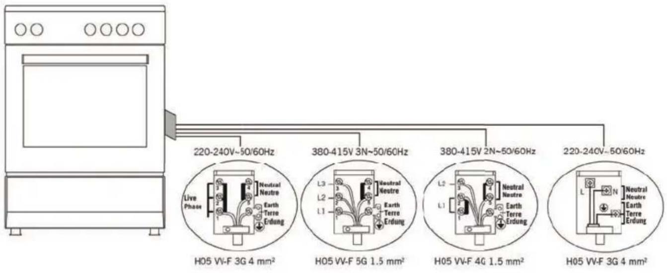 Tisira TFEM629WE - ELECTRICAL CONNECTION - 1