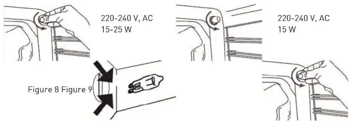 220-240 V, AC 15-25 W Figure 8 Figure 9 220-240 V, AC 15 W