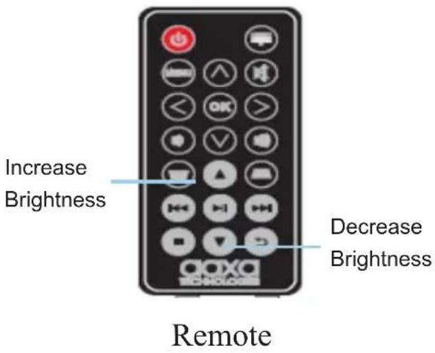 Increase Brightness Decrease Brightness Remote