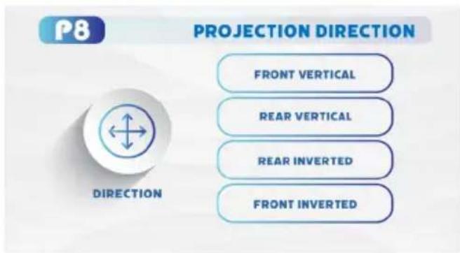 P8 PROJECTION DIRECTION FRONT VERTICAL REAR VERTICAL REAR INVERTED FRONT INVERTED DIRECTION