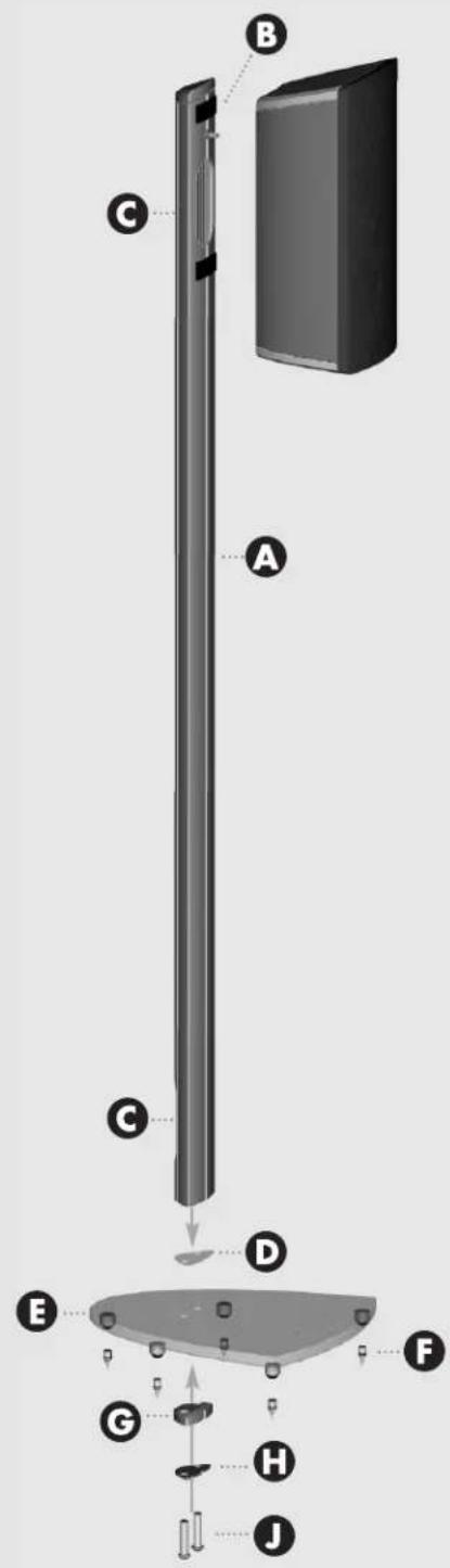 Diagram of a vertical panel assembly with labeled components A through J, showing internal structure and assembly steps.
