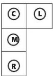 C L M R