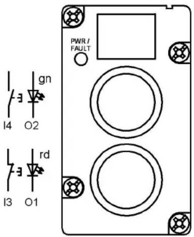 PWR / FAULT gn I4 O2 rd I3 O1