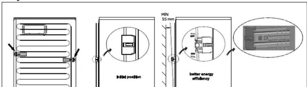 MIN 55 mm Initial position better energy efficiency