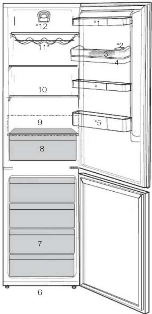 Diagram of a refrigerator interior with numbered compartments and storage areas, showing front, back, and side views.