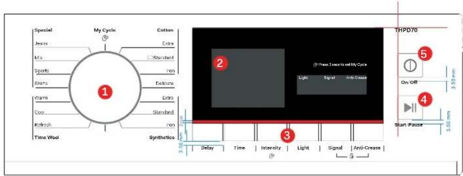 TEKA THPD70 - Your Appliance - 2