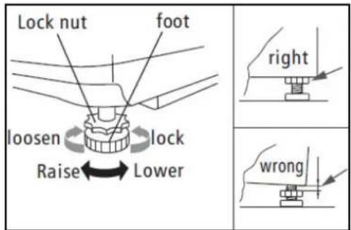Euromaid ETL1200RCW - Warning! - 1