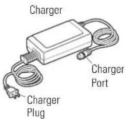 Charger Charger Port Charger Plug