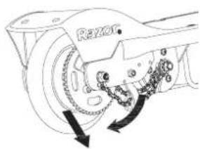 Rezor