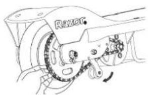 Razor