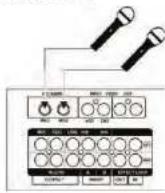 Pyle PMXAKB2000 - Mic(s) Connection - 1