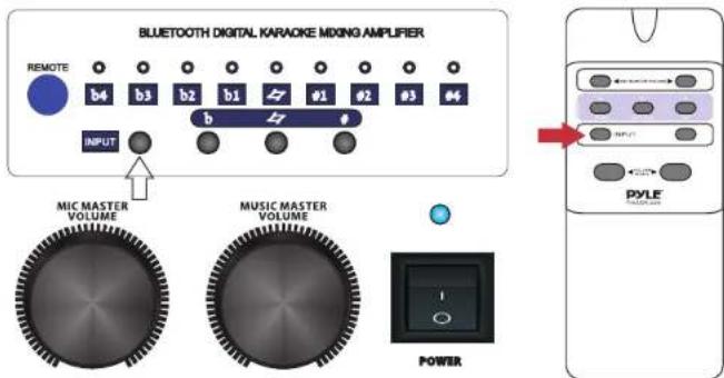 Pyle PMXAKB2000 - Switching Between Input Channels - 1