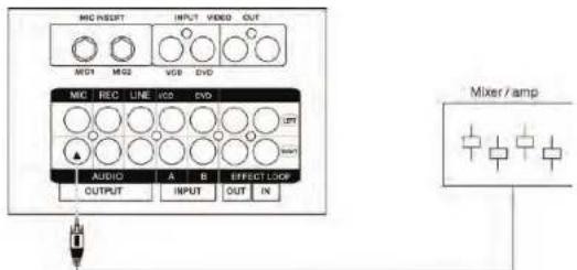 Pyle PMXAKB2000 - Outputting Vocals Independently - 1