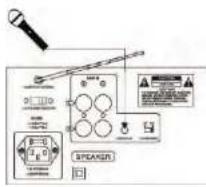 Pyle PMXAKB2000 - Mic(s) Connection - 2