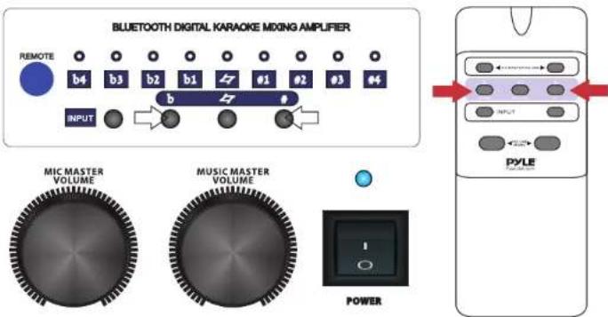 Pyle PMXAKB2000 - Using Digital Key Control - 1