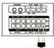 Pyle PMXAKB2000 - Source Music (Music from a DVD or CD Player) - 2