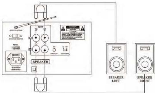 Pyle PMXAKB2000 - External Speaker Connection - 1