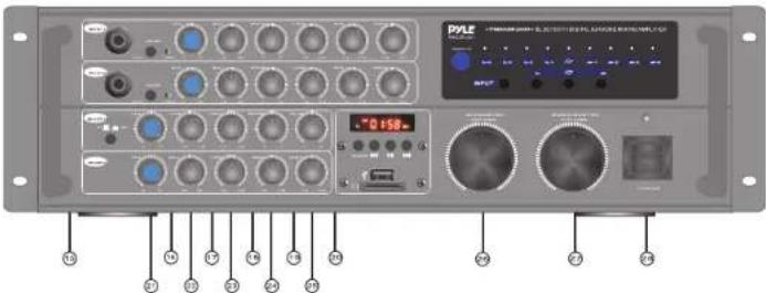 Pyle PMXAKB2000 - FRONT PANEL DESCRIPTION - 1