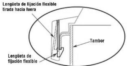 Lengüeta de fijación flexible tirada hacia fuera Lengüeta de fijación flexible Tambor