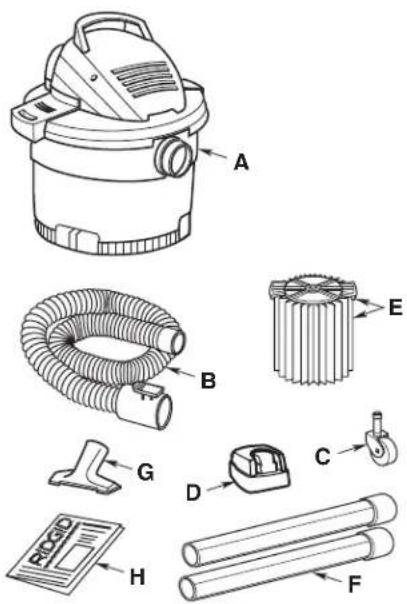 RIDGID WD0655BR - Lista del contenido de la caja de cartón Clave Descripción Cant. - 1