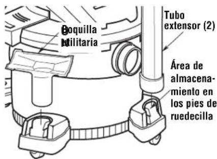 Boquilla Militaria Tubo extensor (2) Área de almacena- miento en los pies de ruedecilla