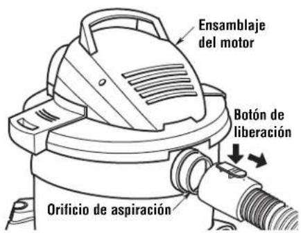 Ensamblaje del motor Botón de liberación Orificio de aspiración