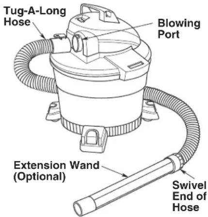 Tug-A-Long Hose Blowing Port Extension Wand (Optional) Swivel End of Hose