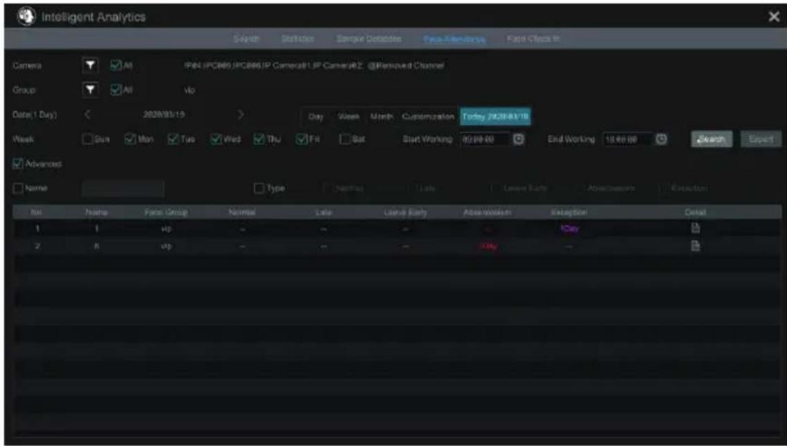 Vimar ELVOX 46NVR.16 - Configurazione analisi video per DVR/NVR - 1