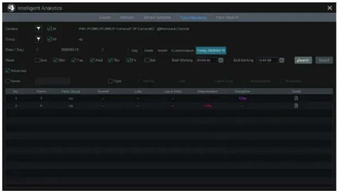 Vimar ELVOX 46NVR.16 - Configurazione analisi video per DVR/NVR - 1