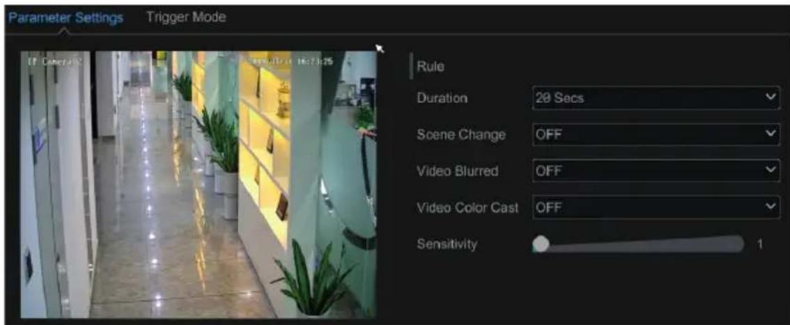 Vimar ELVOX 46NVR.16 - Configurazione analisi video per DVR/NVR - 1