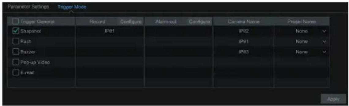 Vimar ELVOX 46NVR.16 - Configurazione analisi video per DVR/NVR - 2