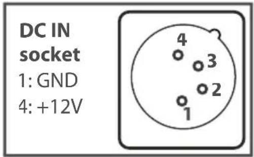 TVLogic RKM-290A - Controls & Functions - 2