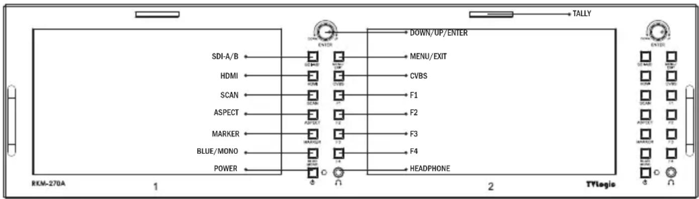 TVLogic RKM-290A - RKM-270A : FRONT - 1