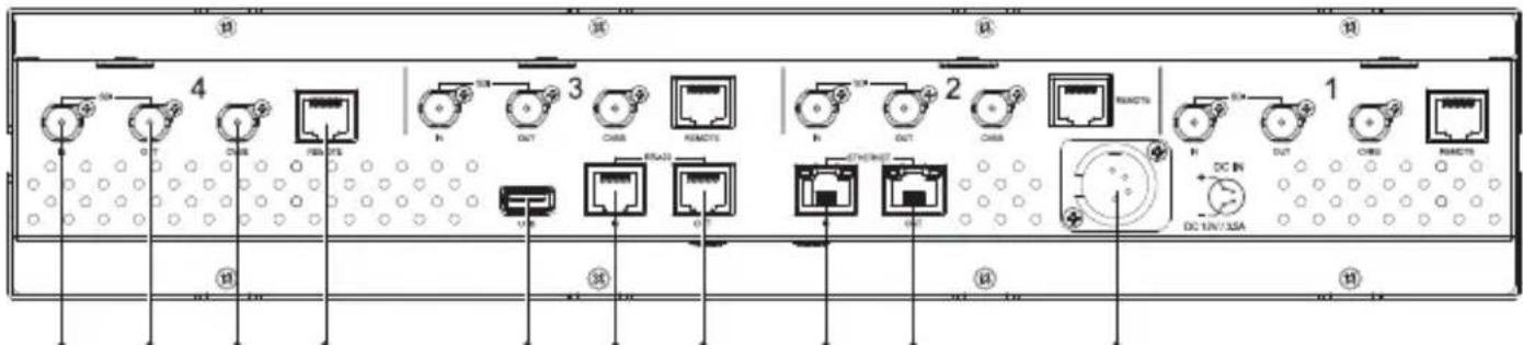 TVLogic RKM-290A - RKM-443A : REAR - 1