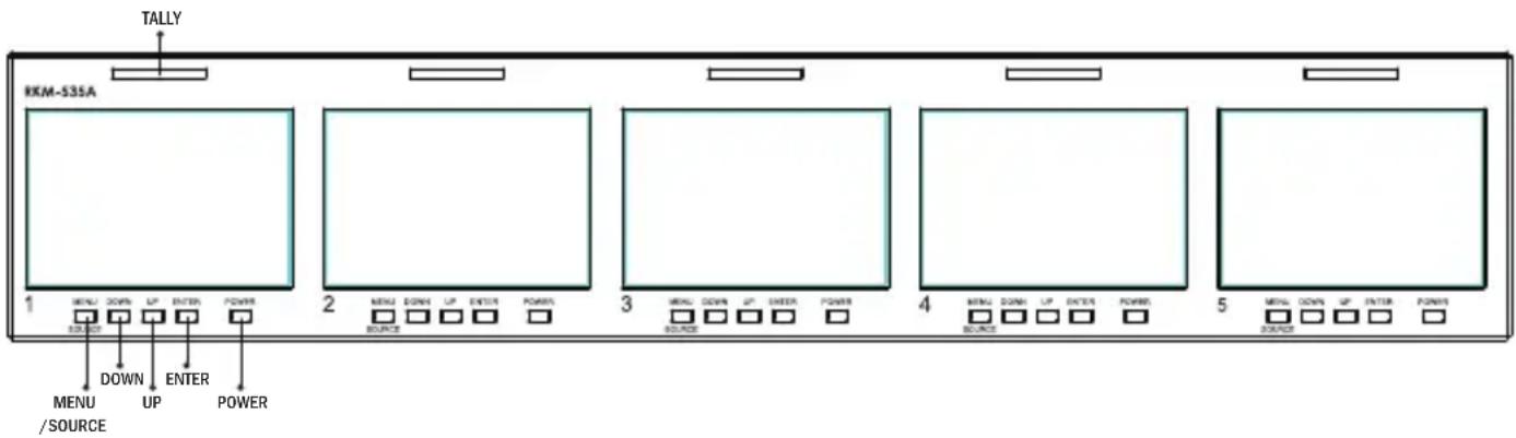 TVLogic RKM-290A - RKM-535A : FRONT - 1