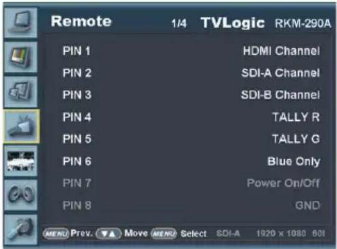 TVLogic RKM-290A - [4] Remote (Not supported in RKM-535A) - 1