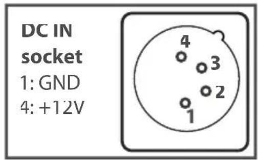 TVLogic RKM-290A - DC IN - 1