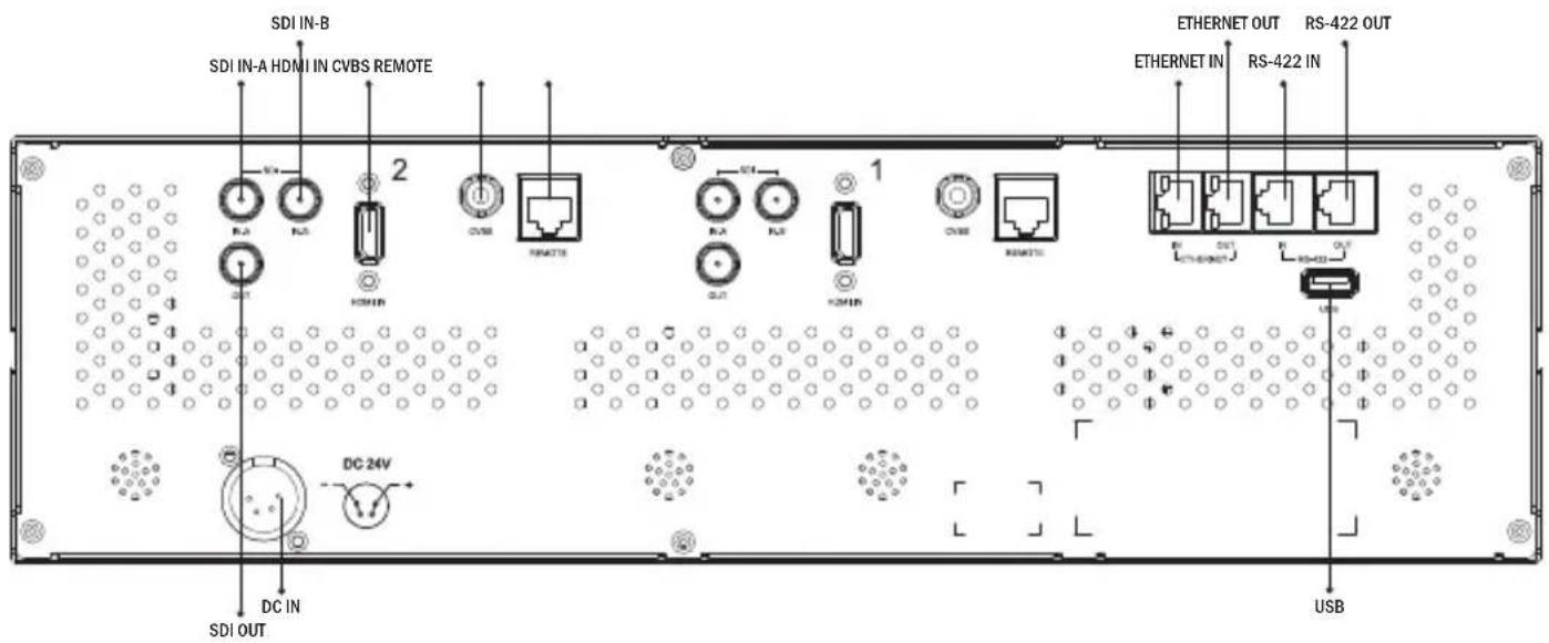 TVLogic RKM-290A - RKM-290A : REAR - 1