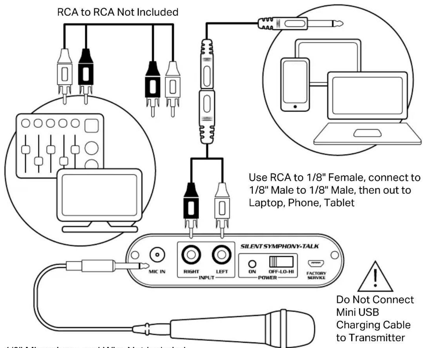 Vocopro Silent Disco - Music Source to Transmitter - 1
