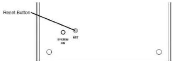 SurgeX SA-20 - RESET BUTTON - 1