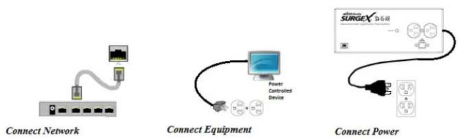 SurgeX SA-20 - AC Power Connections - 1