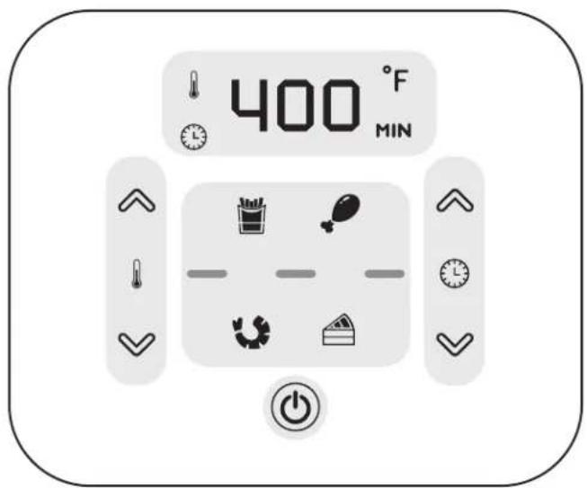 400 °F MIN