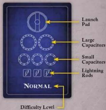 Gamewright Forbidden Sky - Difficulty Level - 1