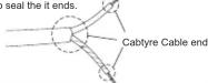 PATLITE SL15-M2KTN-Y - Wiring - 1